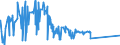 CN 72285040 /Exports /Unit = Prices (Euro/ton) /Partner: Greece /Reporter: Eur27_2020 /72285040:Bars and Rods of Steel Containing 0,9% to 1,15% of Carbon, 0,5% to 2% of Chromium And, if Present <= 0,5% of Molybdenum, Only Cold-formed or Cold-finished (Excl. Semi-finished Products, Flat-rolled Products and Hot-rolled Bars and Rods in Irregularly Wound Coils)