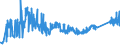 CN 72285061 /Exports /Unit = Prices (Euro/ton) /Partner: Romania /Reporter: Eur27_2020 /72285061:Bars and Rods of Alloy Steel, Other Than Stainless Steel, not Further Worked Than Cold-formed or Cold-finished, of Circular Cross-section, of a Diameter of >= 80 mm (Excl. of High-speed Steel, Silico-manganese Steel, Tool Steel, Articles of Subheading 7228.50.40, Semi-finished Products, Flat-rolled Products and Hot-rolled Bars and Rods in Irregularly Wound Coils)