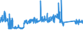 CN 72287090 /Exports /Unit = Prices (Euro/ton) /Partner: France /Reporter: Eur27_2020 /72287090:Angles, Shapes and Sections of Alloy Steel Other Than Stainless, N.e.s. (Excl. Products not Further Worked Than Hot-rolled, Hot-drawn or Extruded)