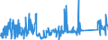 KN 72287090 /Exporte /Einheit = Preise (Euro/Tonne) /Partnerland: Griechenland /Meldeland: Eur27_2020 /72287090:Profile aus Legiertem, Anderem als Nichtrostendem Stahl, A.n.g. (Ausg. nur Warmgewalzt, nur Warmgezogen Oder nur Warmstranggepresst)