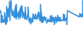 KN 72287090 /Exporte /Einheit = Preise (Euro/Tonne) /Partnerland: Schweiz /Meldeland: Eur27_2020 /72287090:Profile aus Legiertem, Anderem als Nichtrostendem Stahl, A.n.g. (Ausg. nur Warmgewalzt, nur Warmgezogen Oder nur Warmstranggepresst)