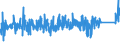 KN 73023000 /Exporte /Einheit = Preise (Euro/Tonne) /Partnerland: Oesterreich /Meldeland: Eur27_2020 /73023000:Weichenzungen, Herzstücke, Zungenverbindungsstangen und Anderes Material für Kreuzungen Oder Weichen von Bahnschienen, aus Eisen Oder Stahl