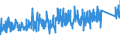 KN 73023000 /Exporte /Einheit = Preise (Euro/Tonne) /Partnerland: Schweiz /Meldeland: Eur27_2020 /73023000:Weichenzungen, Herzstücke, Zungenverbindungsstangen und Anderes Material für Kreuzungen Oder Weichen von Bahnschienen, aus Eisen Oder Stahl