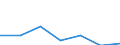 KN 73044910 /Exporte /Einheit = Preise (Euro/Tonne) /Partnerland: Schweiz /Meldeland: Eur27 /73044910:Rohre und Hohlprofile, Nahtlos, mit Kreisförmigem Querschnitt, aus Nichtrostendem Stahl, Nicht Kaltgezogen Oder Kaltgewalzt, Roh, Gerade und von Gleichmäßiger Wanddicke, Ausschließlich zum Herstellen von Rohren mit Anderen Querschnitt und Anderer Wanddicke Bestimmt