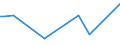 KN 73044910 /Exporte /Einheit = Preise (Euro/Tonne) /Partnerland: Sudan /Meldeland: Eur25 /73044910:Rohre und Hohlprofile, Nahtlos, mit Kreisförmigem Querschnitt, aus Nichtrostendem Stahl, Nicht Kaltgezogen Oder Kaltgewalzt, Roh, Gerade und von Gleichmäßiger Wanddicke, Ausschließlich zum Herstellen von Rohren mit Anderen Querschnitt und Anderer Wanddicke Bestimmt