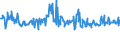 KN 73044993 /Exporte /Einheit = Preise (Euro/Tonne) /Partnerland: Norwegen /Meldeland: Eur27_2020 /73044993:Rohre und Hohlprofile, Nahtlos, mit Kreisförmigem Querschnitt, aus Nichtrostendem Stahl, Nicht Kaltgezogen Oder Kaltgewalzt, mit Einem äußeren Durchmesser von <= 168,3 mm (Ausg. Rohre von der für Öl- Oder Gasfernleitungen Oder von der für das Bohren Oder Fördern von Öl Oder gas Verwendeten art Sowie Rohre und Hohlprofile der Unterpos. 7304.49.10)