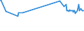 KN 73061190 /Exporte /Einheit = Preise (Euro/Tonne) /Partnerland: Finnland /Meldeland: Eur27_2020 /73061190:Rohre von der für Öl- Oder Gasfernleitungen Verwendeten art `line Pipe`, Spiralnahtgeschweißt, aus Flachgewalzten Erzeugnissen aus Nichtrostendem Stahl Hergestellt, mit Einem äußeren Durchmesser von <= 406,4 Mm