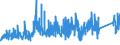 KN 7306 /Exporte /Einheit = Preise (Euro/Tonne) /Partnerland: Faeroeer Inseln /Meldeland: Eur27_2020 /7306:Rohre und Hohlprofile `z.b. Geschweißt, Genietet, Gefalzt Oder mit Einfach Aneinandergelegten Rändern`, aus Eisen Oder Stahl (Ausg. Nahtlose Rohre Sowie Rohre mit Kreisförmigem Inneren und äußeren Querschnitt und Einem äußeren Durchmesser von > 406,4 Mm)