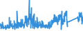 CN 73071110 /Exports /Unit = Prices (Euro/ton) /Partner: Luxembourg /Reporter: Eur27_2020 /73071110:Tube or Pipe Fittings of Non-malleable Cast Iron, of a Kind Used in Pressure Systems