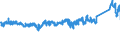 CN 73071910 /Exports /Unit = Prices (Euro/ton) /Partner: Germany /Reporter: Eur27_2020 /73071910:Tube or Pipe Fittings of Malleable Cast Iron