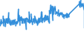 KN 73071990 /Exporte /Einheit = Preise (Euro/Tonne) /Partnerland: Tschechien /Meldeland: Eur27_2020 /73071990:Rohrformstücke, Rohrverschlußstücke und Rohrverbindungsstücke, aus Stahlguss