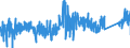 KN 73072910 /Exporte /Einheit = Preise (Euro/Tonne) /Partnerland: Italien /Meldeland: Eur27_2020 /73072910:Rohrformstücke, Rohrverschlußstücke und Rohrverbindungsstücke, aus Nichtrostendem Stahl, mit Gewinde (Ausg. Gegossen Sowie Flansche, Bogen, Winkel und Muffen)