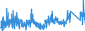 KN 73072910 /Exporte /Einheit = Preise (Euro/Tonne) /Partnerland: Ver.koenigreich /Meldeland: Eur27_2020 /73072910:Rohrformstücke, Rohrverschlußstücke und Rohrverbindungsstücke, aus Nichtrostendem Stahl, mit Gewinde (Ausg. Gegossen Sowie Flansche, Bogen, Winkel und Muffen)