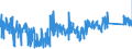 CN 73072910 /Exports /Unit = Prices (Euro/ton) /Partner: Belgium /Reporter: Eur27_2020 /73072910:Threaded Tube or Pipe Fittings of Stainless Steel (Excl. Cast Products, Flanges, Elbows, Bends and Sleeves)