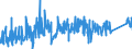 CN 73072910 /Exports /Unit = Prices (Euro/ton) /Partner: Slovakia /Reporter: Eur27_2020 /73072910:Threaded Tube or Pipe Fittings of Stainless Steel (Excl. Cast Products, Flanges, Elbows, Bends and Sleeves)