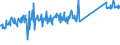 KN 73072980 /Exporte /Einheit = Preise (Euro/Tonne) /Partnerland: Frankreich /Meldeland: Eur27_2020 /73072980:Rohrformstücke, Rohrverschlussstücke und Rohrverbindungsstücke, aus Nicht Rostendem Stahl (Ausg. Gegossene Erzeugnisse, Erzeugnisse mit Gewinde Oder Formstücke, Verschlussstücke und Verbindungsstücke zum Stumpfschweißen Sowie Flansche)