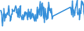 KN 73072980 /Exporte /Einheit = Preise (Euro/Tonne) /Partnerland: Niederlande /Meldeland: Eur27_2020 /73072980:Rohrformstücke, Rohrverschlussstücke und Rohrverbindungsstücke, aus Nicht Rostendem Stahl (Ausg. Gegossene Erzeugnisse, Erzeugnisse mit Gewinde Oder Formstücke, Verschlussstücke und Verbindungsstücke zum Stumpfschweißen Sowie Flansche)