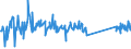 KN 73072980 /Exporte /Einheit = Preise (Euro/Tonne) /Partnerland: Italien /Meldeland: Eur27_2020 /73072980:Rohrformstücke, Rohrverschlussstücke und Rohrverbindungsstücke, aus Nicht Rostendem Stahl (Ausg. Gegossene Erzeugnisse, Erzeugnisse mit Gewinde Oder Formstücke, Verschlussstücke und Verbindungsstücke zum Stumpfschweißen Sowie Flansche)