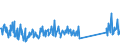 KN 73072980 /Exporte /Einheit = Preise (Euro/Tonne) /Partnerland: Griechenland /Meldeland: Eur27_2020 /73072980:Rohrformstücke, Rohrverschlussstücke und Rohrverbindungsstücke, aus Nicht Rostendem Stahl (Ausg. Gegossene Erzeugnisse, Erzeugnisse mit Gewinde Oder Formstücke, Verschlussstücke und Verbindungsstücke zum Stumpfschweißen Sowie Flansche)