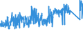 KN 73079290 /Exporte /Einheit = Preise (Euro/Tonne) /Partnerland: Schweiz /Meldeland: Eur27_2020 /73079290:Rohrbogen und -winkel, aus Eisen Oder Stahl, mit Gewinde (Ausg. Gegossen Oder aus Nichtrostendem Stahl)