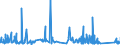 KN 73079399 /Exporte /Einheit = Preise (Euro/Tonne) /Partnerland: Ungarn /Meldeland: Eur27_2020 /73079399:Rohrformstücke, Rohrverschlußstücke und Rohrverbindungsstücke, Eisen Oder Stahl, zum Stumpfschweißen, mit Einem Größten äußeren Durchmesser von > 609,6 mm (Ausg. Gegossen Oder aus Nichtrostendem Stahl Sowie Bogen, Winkel und Flansche)