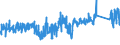 KN 73079910 /Exporte /Einheit = Preise (Euro/Tonne) /Partnerland: Frankreich /Meldeland: Eur27_2020 /73079910:Rohrformstücke, Rohrverschlußstücke und Rohrverbindungsstücke, aus Eisen Oder Stahl, mit Gewinde (Ausg. Gegossen Oder aus Nichtrostendem Stahl Sowie Flansche, Bogen, Winkel und Muffen)