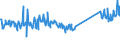 KN 73079980 /Exporte /Einheit = Preise (Euro/Tonne) /Partnerland: Ver.koenigreich /Meldeland: Eur27_2020 /73079980:Rohrformstücke, Rohrverschlussstücke und Rohrverbindungsstücke, aus Eisen Oder Stahl (Ausg. aus Gusseisen Oder aus Nicht Rostendem Stahl, Erzeugnisse mit Gewinde Oder Formstücke, Verschlussstücke und Verbindungsstücke zum Stumpfschweißen Sowie Flansche)