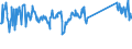 KN 73079980 /Exporte /Einheit = Preise (Euro/Tonne) /Partnerland: Daenemark /Meldeland: Eur27_2020 /73079980:Rohrformstücke, Rohrverschlussstücke und Rohrverbindungsstücke, aus Eisen Oder Stahl (Ausg. aus Gusseisen Oder aus Nicht Rostendem Stahl, Erzeugnisse mit Gewinde Oder Formstücke, Verschlussstücke und Verbindungsstücke zum Stumpfschweißen Sowie Flansche)