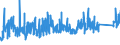 KN 7307 /Exporte /Einheit = Preise (Euro/Tonne) /Partnerland: Liechtenstein /Meldeland: Eur27_2020 /7307:Rohrformstücke, Rohrverschlußstücke und Rohrverbindungsstücke `z.b. Bogen, Muffen`, aus Eisen Oder Stahl