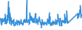 CN 73082000 /Exports /Unit = Prices (Euro/ton) /Partner: Switzerland /Reporter: Eur27_2020 /73082000:Towers and Lattice Masts, of Iron or Steel