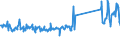 CN 73089098 /Exports /Unit = Prices (Euro/ton) /Partner: Ireland /Reporter: Eur27_2020 /73089098:Structures and Parts of Structures of Iron or Steel, N.e.s. (Excl. Bridges and Bridge-sections; Towers; Lattice Masts; Doors, Windows and Their Frames and Thresholds; Equipment for Scaffolding, Shuttering, Propping or Pit-propping, and Products Made Principally of Sheet)