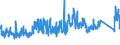 KN 7308 /Exporte /Einheit = Preise (Euro/Tonne) /Partnerland: Liechtenstein /Meldeland: Eur27_2020 /7308:Konstruktionen und Konstruktionsteile `z.b. Brücken und Brückenelemente, Schleusentore, Türme, Gittermaste, Pfeiler, Säulen, Gerüste, Dächer, Dachstühle, Tore, Türen, Fenster, und Deren Rahmen und Verkleidungen, Torschwellen und Türschwellen, Türläden und Fensterläden, Geländer`, zu Konstruktionszwecken Vorgearbeitete Bleche, Stäbe, Profile, Rohre und Dergl. Sowie aus Eisen Oder Stahl (Ausg. Vorgefertigte Gebäude der Pos. 9406)