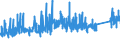 KN 7309 /Exporte /Einheit = Preise (Euro/Tonne) /Partnerland: Italien /Meldeland: Eur27_2020 /7309:Sammelbehälter, Fässer, Bottiche und ähnl. Behälter, aus Eisen Oder Stahl, für Stoffe Aller art (Ausg. Verdichtete Oder Verflüssigte Gase), mit Einem Fassungsvermögen von > 300 l, Ohne Mechanische Oder Wärmetechnische Einrichtungen, Auch mit Innenauskleidung Oder Wärmeschutzverkleidung (Ausg. Warenbehälter [container], Speziell für Eine Oder Mehrere Beförderungsarten Gebaut Oder Ausgestattet)