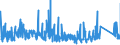 KN 7309 /Exporte /Einheit = Preise (Euro/Tonne) /Partnerland: Griechenland /Meldeland: Eur27_2020 /7309:Sammelbehälter, Fässer, Bottiche und ähnl. Behälter, aus Eisen Oder Stahl, für Stoffe Aller art (Ausg. Verdichtete Oder Verflüssigte Gase), mit Einem Fassungsvermögen von > 300 l, Ohne Mechanische Oder Wärmetechnische Einrichtungen, Auch mit Innenauskleidung Oder Wärmeschutzverkleidung (Ausg. Warenbehälter [container], Speziell für Eine Oder Mehrere Beförderungsarten Gebaut Oder Ausgestattet)