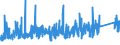 KN 7309 /Exporte /Einheit = Preise (Euro/Tonne) /Partnerland: Luxemburg /Meldeland: Eur27_2020 /7309:Sammelbehälter, Fässer, Bottiche und ähnl. Behälter, aus Eisen Oder Stahl, für Stoffe Aller art (Ausg. Verdichtete Oder Verflüssigte Gase), mit Einem Fassungsvermögen von > 300 l, Ohne Mechanische Oder Wärmetechnische Einrichtungen, Auch mit Innenauskleidung Oder Wärmeschutzverkleidung (Ausg. Warenbehälter [container], Speziell für Eine Oder Mehrere Beförderungsarten Gebaut Oder Ausgestattet)