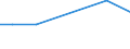 KN 73110019 /Exporte /Einheit = Preise (Euro/Bes. Maßeinheiten) /Partnerland: Guinea-biss. /Meldeland: Eur27_2020 /73110019:Behälter aus Eisen Oder Stahl, Nahtlos, für Verdichtete Oder Verflüssigte Gase, für Einen Druck >= 165 Bar, mit Einem Fassungsvermögen > 50 l (Ausg. Warenbehälter [container], Speziell für Eine Oder Mehrere Beförderungsarten Gebaut Oder Ausgestattet)