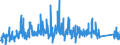 KN 73110099 /Exporte /Einheit = Preise (Euro/Tonne) /Partnerland: Rumaenien /Meldeland: Eur27_2020 /73110099:Behälter aus Eisen Oder Stahl, für Verdichtete Oder Verflüssigte Gase, mit Einem Fassungsvermögen von >= 1.000 l (Ausg. Nahtlos Sowie Warenbehälter [container], Speziell für Eine Oder Mehrere Beförderungsarten Gebaut Oder Ausgestattet)