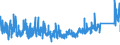 KN 73144900 /Exporte /Einheit = Preise (Euro/Tonne) /Partnerland: Schweiz /Meldeland: Eur27_2020 /73144900:Gitter und Geflechte, aus Eisendraht Oder Stahldraht, an den Kreuzungsstellen Nicht Verschweißt (Ausg. Verzinkt Oder mit Kunststoff überzogen)