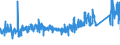 KN 73158900 /Exporte /Einheit = Preise (Euro/Tonne) /Partnerland: Deutschland /Meldeland: Eur27_2020 /73158900:Ketten aus Eisen Oder Stahl (Ausg. Gelenkketten, Gleitschutzketten, Stegketten, Ketten mit Geschweißten Gliedern Sowie Teile Davon; Uhrketten, Schmuckketten Usw., Fräs- und Sägeketten, Gleisketten, Mitnehmerketten für Fördereinrichtungen, Zangenketten für Textilmaschinen Usw., Sicherheitsvorrichtungen mit Ketten zum Verschließen von Türen Sowie Messketten)