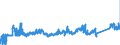 KN 73170020 /Exporte /Einheit = Preise (Euro/Tonne) /Partnerland: Deutschland /Meldeland: Eur27_2020 /73170020:NÃ¤gel aus Eisen- Oder Stahldraht, ZusammenhÃ¤ngend in Streifen Oder Rollen
