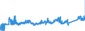 KN 73170020 /Exporte /Einheit = Preise (Euro/Tonne) /Partnerland: Deutschland /Meldeland: Eur27_2020 /73170020:Nägel aus Eisen- Oder Stahldraht, Zusammenhängend in Streifen Oder Rollen