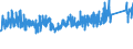 KN 73170020 /Exporte /Einheit = Preise (Euro/Tonne) /Partnerland: Schweiz /Meldeland: Eur27_2020 /73170020:Nägel aus Eisen- Oder Stahldraht, Zusammenhängend in Streifen Oder Rollen