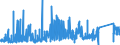 KN 73181300 /Exporte /Einheit = Preise (Euro/Tonne) /Partnerland: Griechenland /Meldeland: Eur27_2020 /73181300:Schraubhaken, Ring- und Ösenschrauben, aus Eisen Oder Stahl