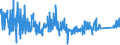 KN 73181491 /Exporte /Einheit = Preise (Euro/Tonne) /Partnerland: Luxemburg /Meldeland: Eur27_2020 /73181491:Blechschrauben, Gewindeformend, aus Eisen Oder Anderem als Nichtrostendem Stahl