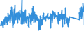 KN 73182100 /Exporte /Einheit = Preise (Euro/Tonne) /Partnerland: Irland /Meldeland: Eur27_2020 /73182100:Federringe und Federscheiben und Andere Sicherungsringe und -scheiben, aus Eisen Oder Stahl