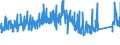 KN 73182100 /Exporte /Einheit = Preise (Euro/Tonne) /Partnerland: Oesterreich /Meldeland: Eur27_2020 /73182100:Federringe und Federscheiben und Andere Sicherungsringe und -scheiben, aus Eisen Oder Stahl