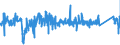 KN 73182200 /Exporte /Einheit = Preise (Euro/Tonne) /Partnerland: Deutschland /Meldeland: Eur27_2020 /73182200:Unterlegscheiben aus Eisen Oder Stahl (Ausg. Federringscheiben und Andere Sicherungsscheiben)