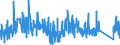 KN 73182200 /Exporte /Einheit = Preise (Euro/Tonne) /Partnerland: Griechenland /Meldeland: Eur27_2020 /73182200:Unterlegscheiben aus Eisen Oder Stahl (Ausg. Federringscheiben und Andere Sicherungsscheiben)