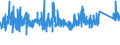 KN 73182300 /Exporte /Einheit = Preise (Euro/Tonne) /Partnerland: Schweiz /Meldeland: Eur27_2020 /73182300:Niete aus Eisen Oder Stahl (Ausg. Hohlniete Oder Zweispitzniete für Beliebige Verwendungszwecke)