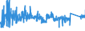 KN 73182300 /Exporte /Einheit = Preise (Euro/Tonne) /Partnerland: Rumaenien /Meldeland: Eur27_2020 /73182300:Niete aus Eisen Oder Stahl (Ausg. Hohlniete Oder Zweispitzniete für Beliebige Verwendungszwecke)